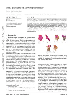 Multi-granularity for knowledge distillation