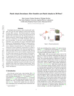 Patch Attack Invariance: How Sensitive are Patch Attacks to 3D Pose?