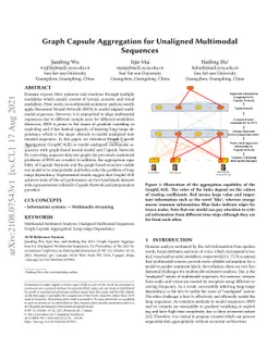 Graph Capsule Aggregation for Unaligned Multimodal Sequences