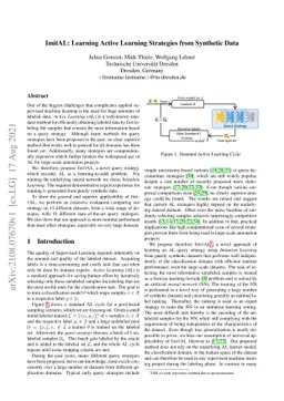 ImitAL: Learning Active Learning Strategies from Synthetic Data