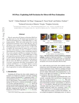 SO-Pose: Exploiting Self-Occlusion for Direct 6D Pose Estimation