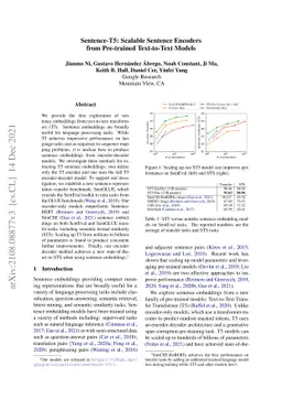 Sentence-T5: Scalable Sentence Encoders from Pre-trained Text-to-Text
  Models