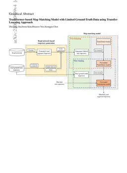Transformer-based Map Matching Model with Limited Ground-Truth Data
  using Transfer-Learning Approach