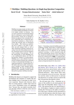 MuSiQue: Multihop Questions via Single-hop Question Composition