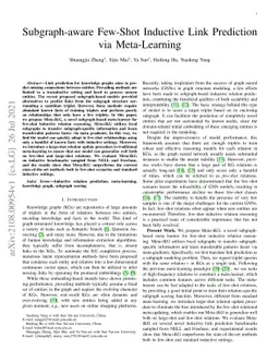 Subgraph-aware Few-Shot Inductive Link Prediction via Meta-Learning
