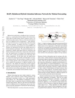 RAIN: Reinforced Hybrid Attention Inference Network for Motion
  Forecasting