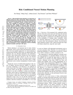 Risk Conditioned Neural Motion Planning