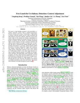 Free Lunch for Co-Saliency Detection: Context Adjustment