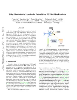 Point Discriminative Learning for Data-efficient 3D Point Cloud Analysis