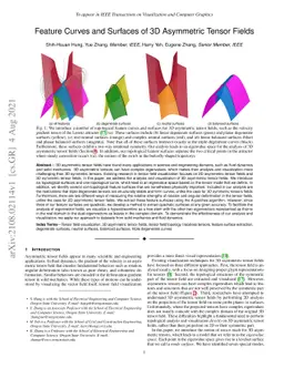 Feature Curves and Surfaces of 3D Asymmetric Tensor Fields