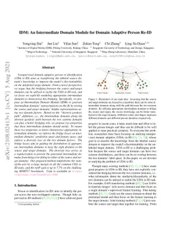 IDM: An Intermediate Domain Module for Domain Adaptive Person Re-ID