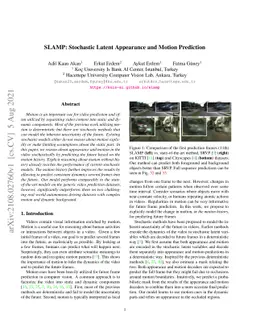 SLAMP: Stochastic Latent Appearance and Motion Prediction
