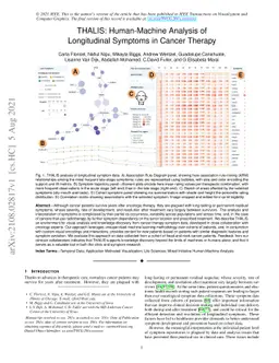 THALIS: Human-Machine Analysis of Longitudinal Symptoms in Cancer
  Therapy