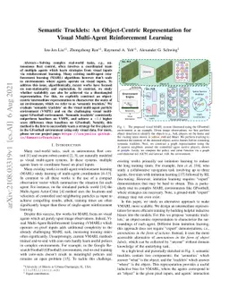 Semantic Tracklets: An Object-Centric Representation for Visual
  Multi-Agent Reinforcement Learning