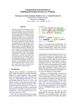 Compositional Generalization in Multilingual Semantic Parsing over
  Wikidata