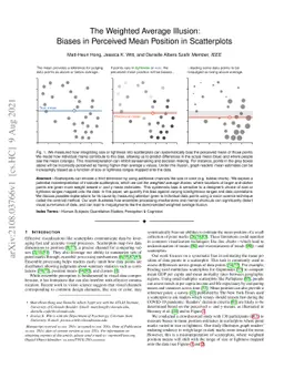The Weighted Average Illusion: Biases in Perceived Mean Position in
  Scatterplots