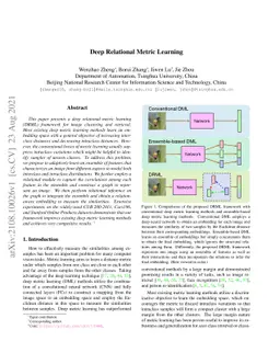 Deep Relational Metric Learning