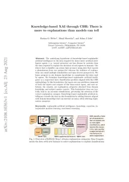 Knowledge-based XAI through CBR: There is more to explanations than
  models can tell