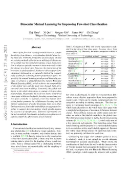 Binocular Mutual Learning for Improving Few-shot Classification