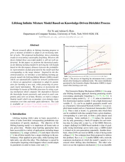 Lifelong Infinite Mixture Model Based on Knowledge-Driven Dirichlet
  Process
