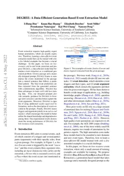 DEGREE: A Data-Efficient Generation-Based Event Extraction Model