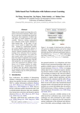 Table-based Fact Verification with Salience-aware Learning