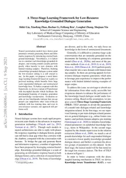 A Three-Stage Learning Framework for Low-Resource Knowledge-Grounded
  Dialogue Generation