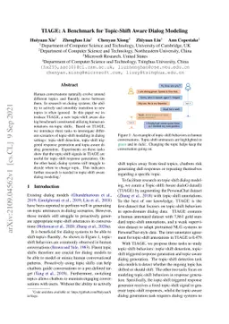 TIAGE: A Benchmark for Topic-Shift Aware Dialog Modeling