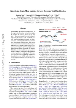 Knowledge-Aware Meta-learning for Low-Resource Text Classification