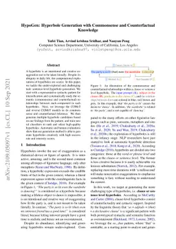 HypoGen: Hyperbole Generation with Commonsense and Counterfactual
  Knowledge