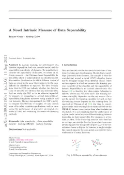A Novel Intrinsic Measure of Data Separability