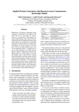 Implicit Premise Generation with Discourse-aware Commonsense Knowledge
  Models