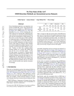 No True State-of-the-Art? OOD Detection Methods are Inconsistent across
  Datasets