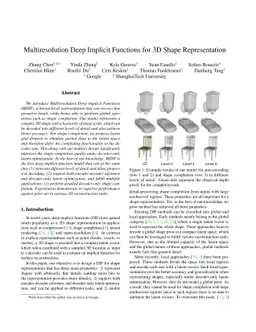 Multiresolution Deep Implicit Functions for 3D Shape Representation