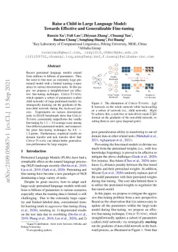 Raise a Child in Large Language Model: Towards Effective and
  Generalizable Fine-tuning
