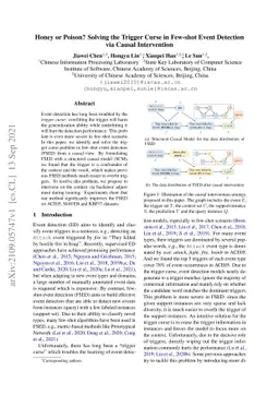 Honey or Poison? Solving the Trigger Curse in Few-shot Event Detection
  via Causal Intervention