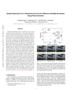 Spatial-Separated Curve Rendering Network for Efficient and
  High-Resolution Image Harmonization