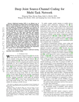 Deep Joint Source-Channel Coding for Multi-Task Network