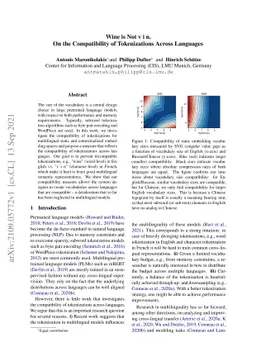 Wine is Not v i n. -- On the Compatibility of Tokenizations Across
  Languages