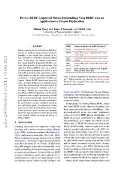 Phrase-BERT: Improved Phrase Embeddings from BERT with an Application to
  Corpus Exploration