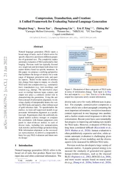 Compression, Transduction, and Creation: A Unified Framework for
  Evaluating Natural Language Generation