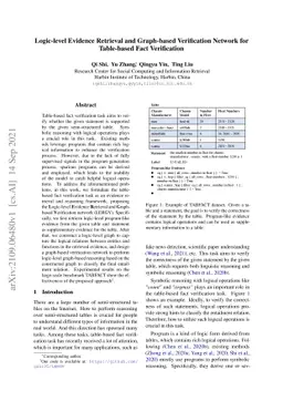 Logic-level Evidence Retrieval and Graph-based Verification Network for
  Table-based Fact Verification