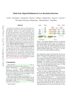 Multi-Scale Aligned Distillation for Low-Resolution Detection