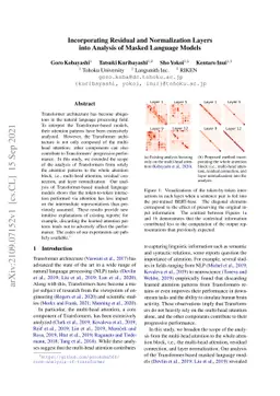 Incorporating Residual and Normalization Layers into Analysis of Masked
  Language Models
