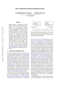 Does Commonsense help in detecting Sarcasm?