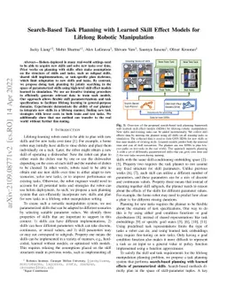 Search-Based Task Planning with Learned Skill Effect Models for Lifelong
  Robotic Manipulation