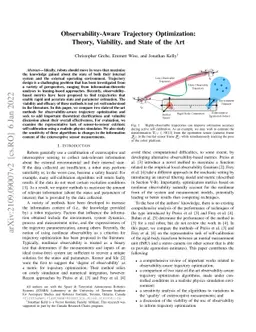 Observability-Aware Trajectory Optimization: Theory, Viability, and
  State of the Art