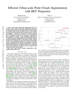 Efficient Urban-scale Point Clouds Segmentation with BEV Projection