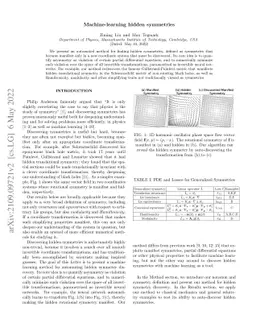 Machine-learning hidden symmetries