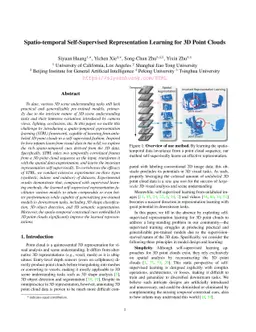 Spatio-temporal Self-Supervised Representation Learning for 3D Point
  Clouds